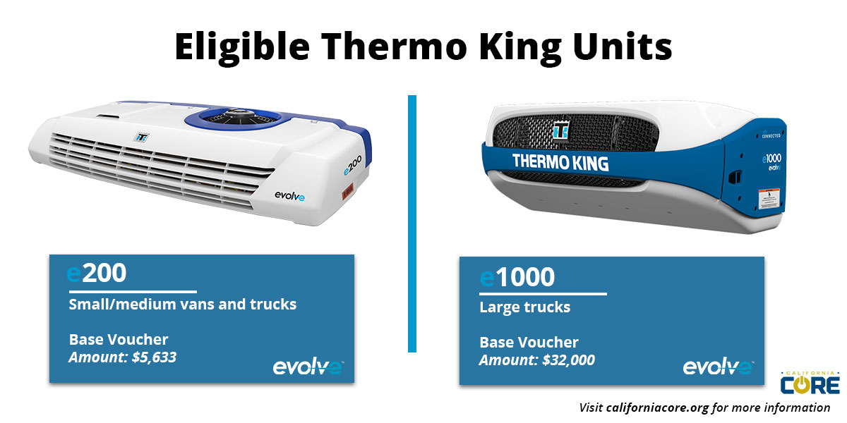 Unidades Thermo King elegíveis e200 e e1000