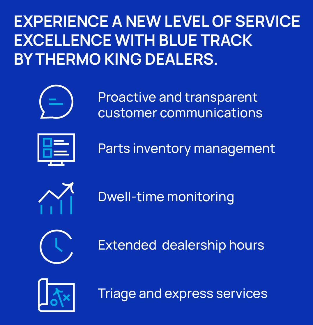 Infográfico descrevendo 5 benefícios de atendimento ao cliente fornecidos pela Blue Track pelos revendedores Thermo King